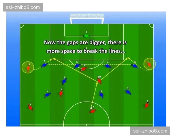 深度战术复盘：马竞的5-3-2阵型如何将对手的边路进攻效率压制到最低