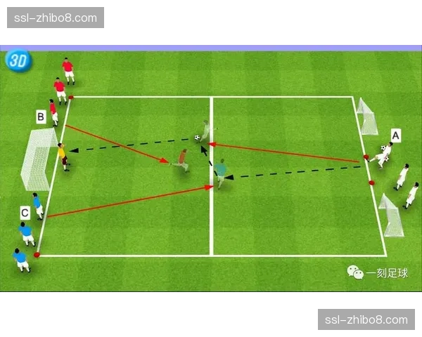 欧足联教练培训班新增模块：现代足球攻防转换速度训练方法论